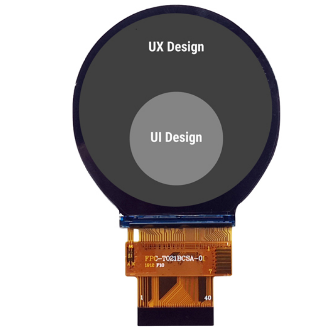 2.1 inch round display Module 480*480 with customized brightness
