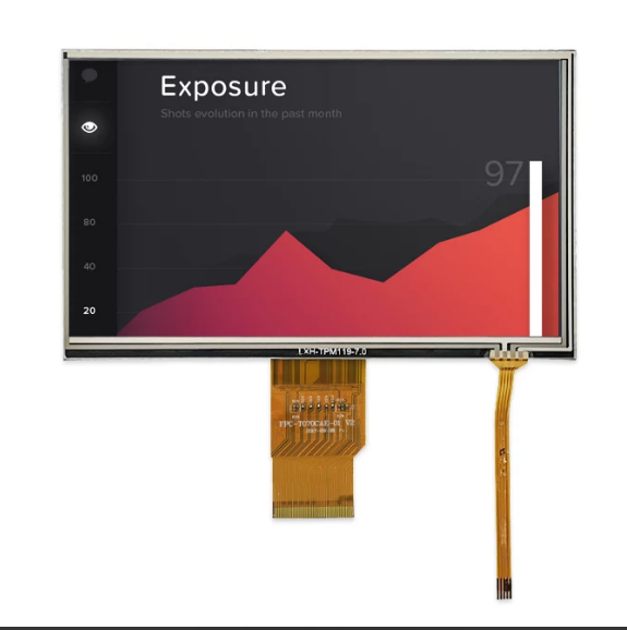  7 inch 1024x600 IPS Resistive Touch Display